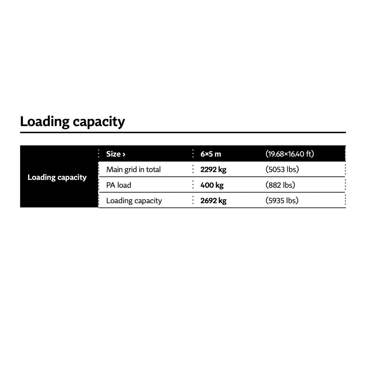 MR0 No Guy Wires Saddle Roof 6x5 m (19.68' x 16.40')