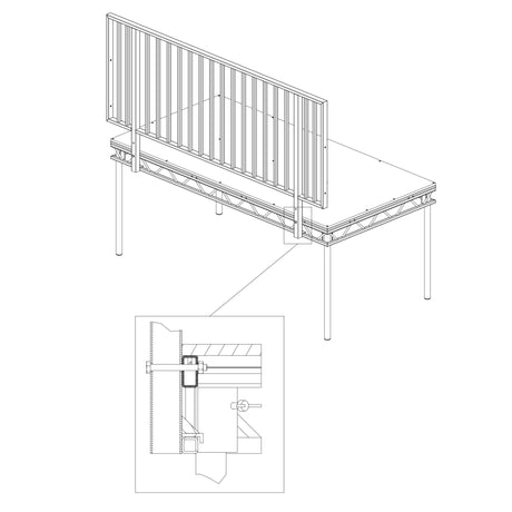 2' Guardrail